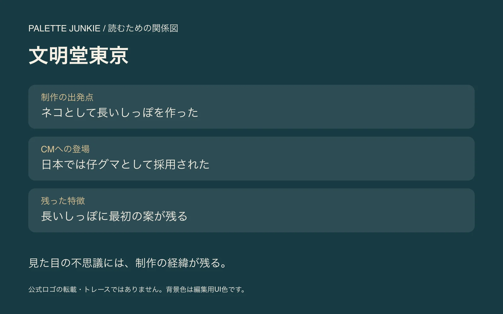 文明堂の制作の出発点・CMへの登場・残った特徴を整理した独自の関係図