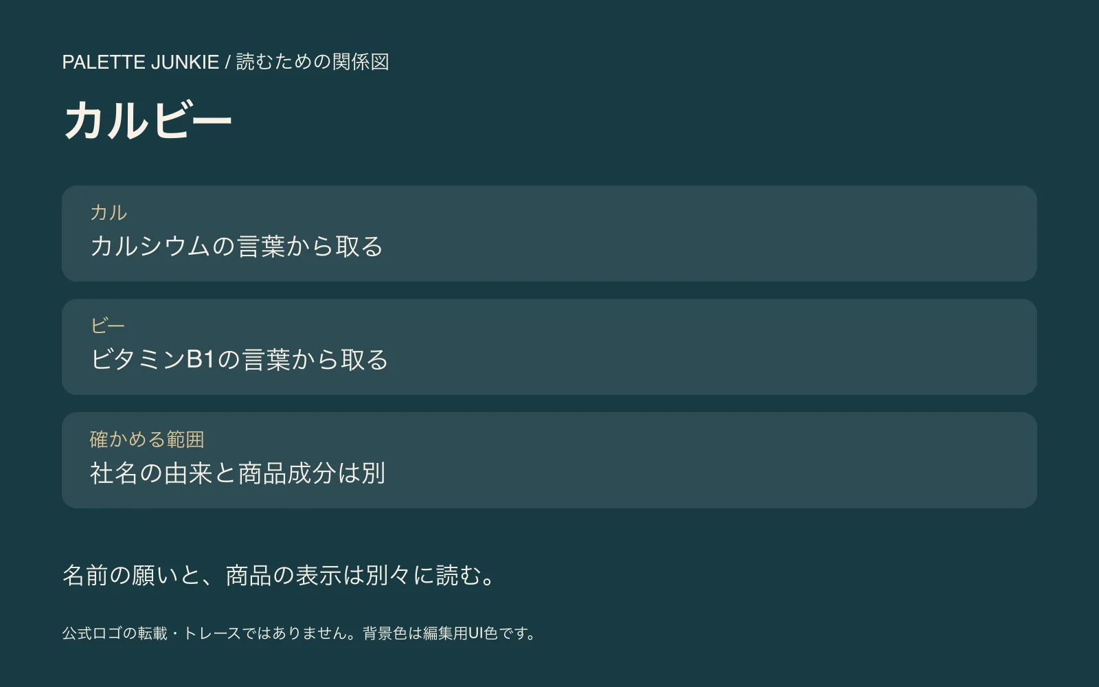 カルビーのカル・ビー・確かめる範囲を整理した独自の関係図
