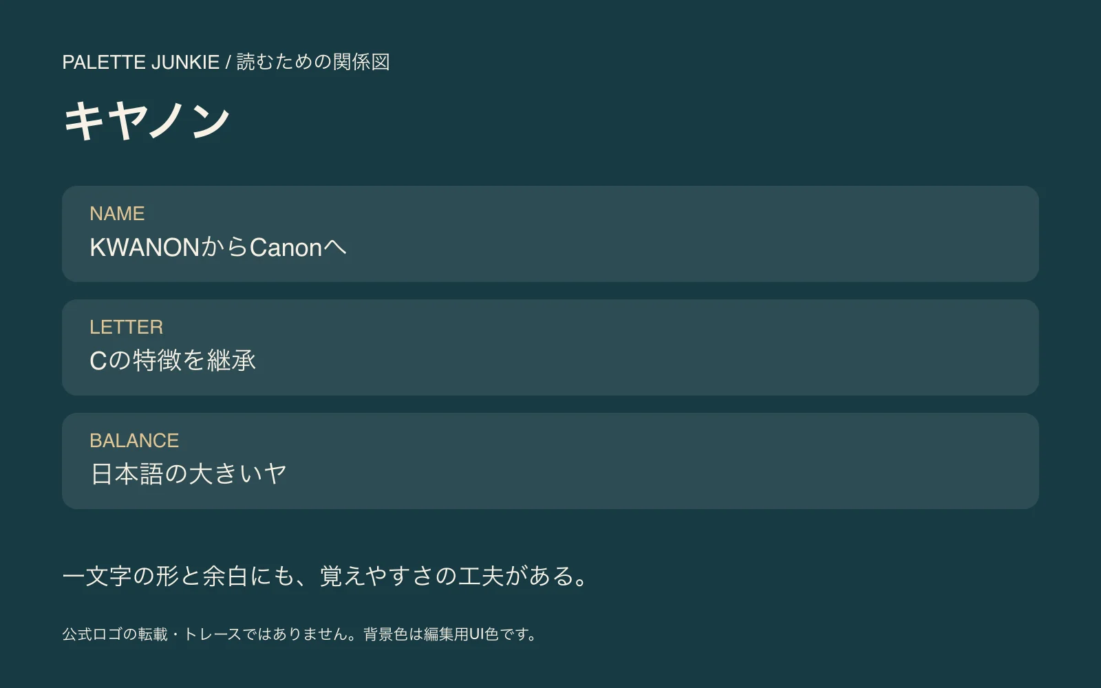 キヤノンの公式説明を意味と時点に分けて読む独自の関係図