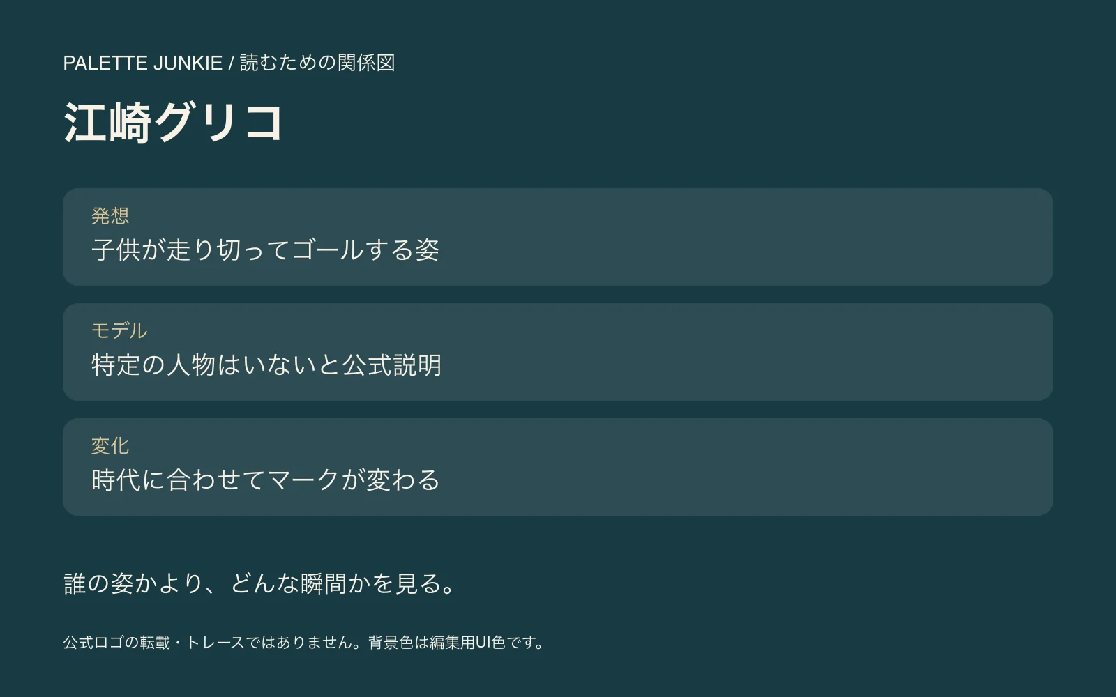 江崎グリコの発想・モデル・変化を整理した独自の関係図