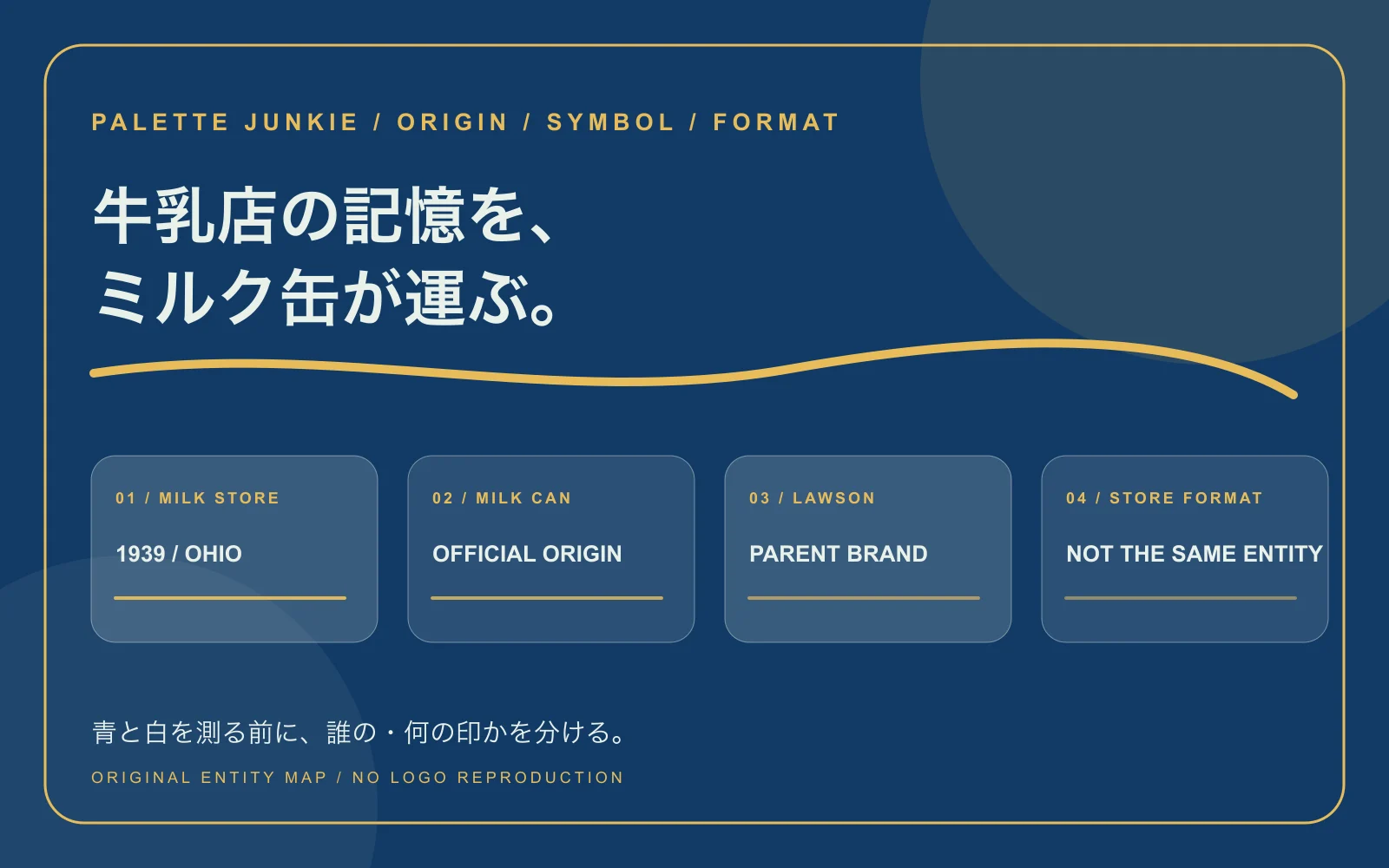 ローソンのロゴの由来と店舗formatの境界を示すPalette Junkieオリジナル図解