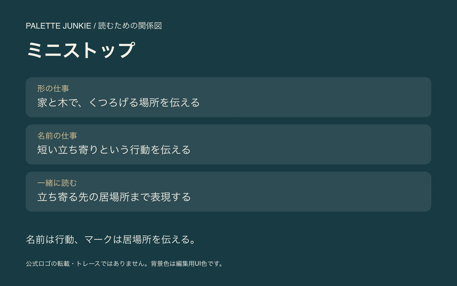 ミニストップの公式説明を意味と時点に分けて読む独自の関係図