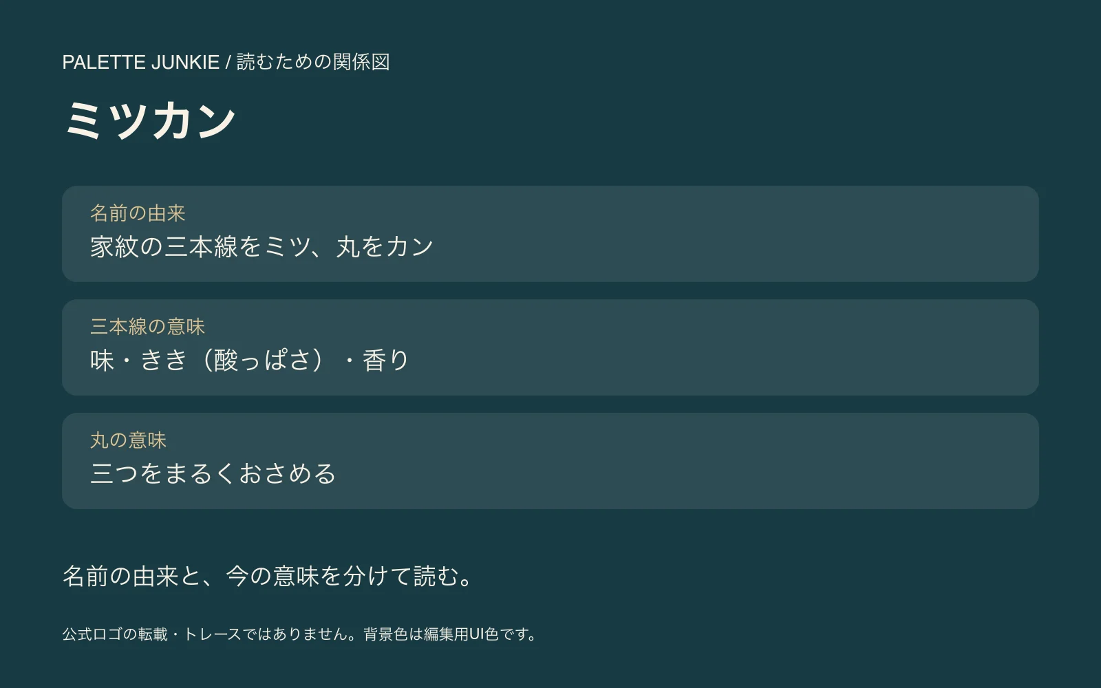 ミツカンの名前の由来・三本線の意味・丸の意味を整理した独自の関係図