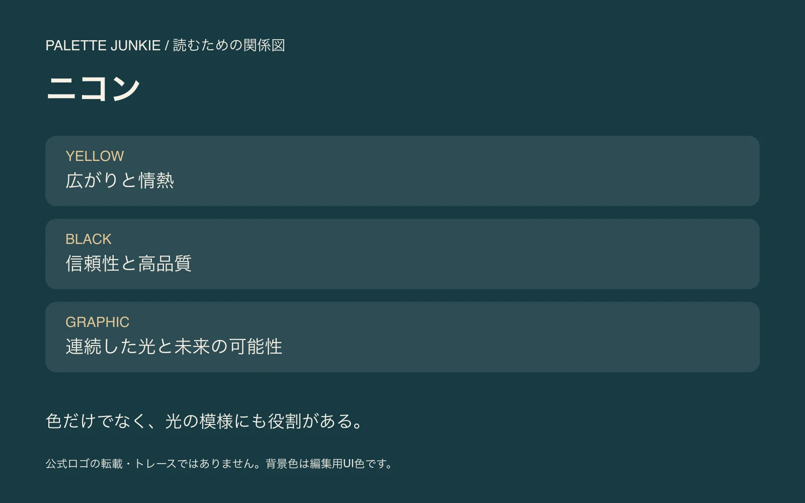 ニコンの公式説明を意味と時点に分けて読む独自の関係図
