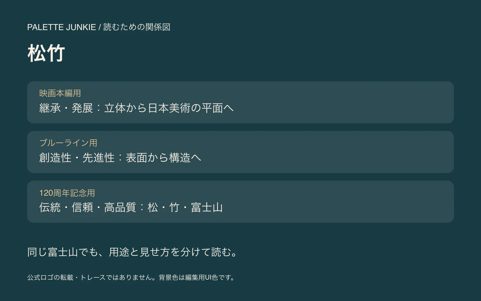 松竹の公式説明を意味と時点に分けて読む独自の関係図