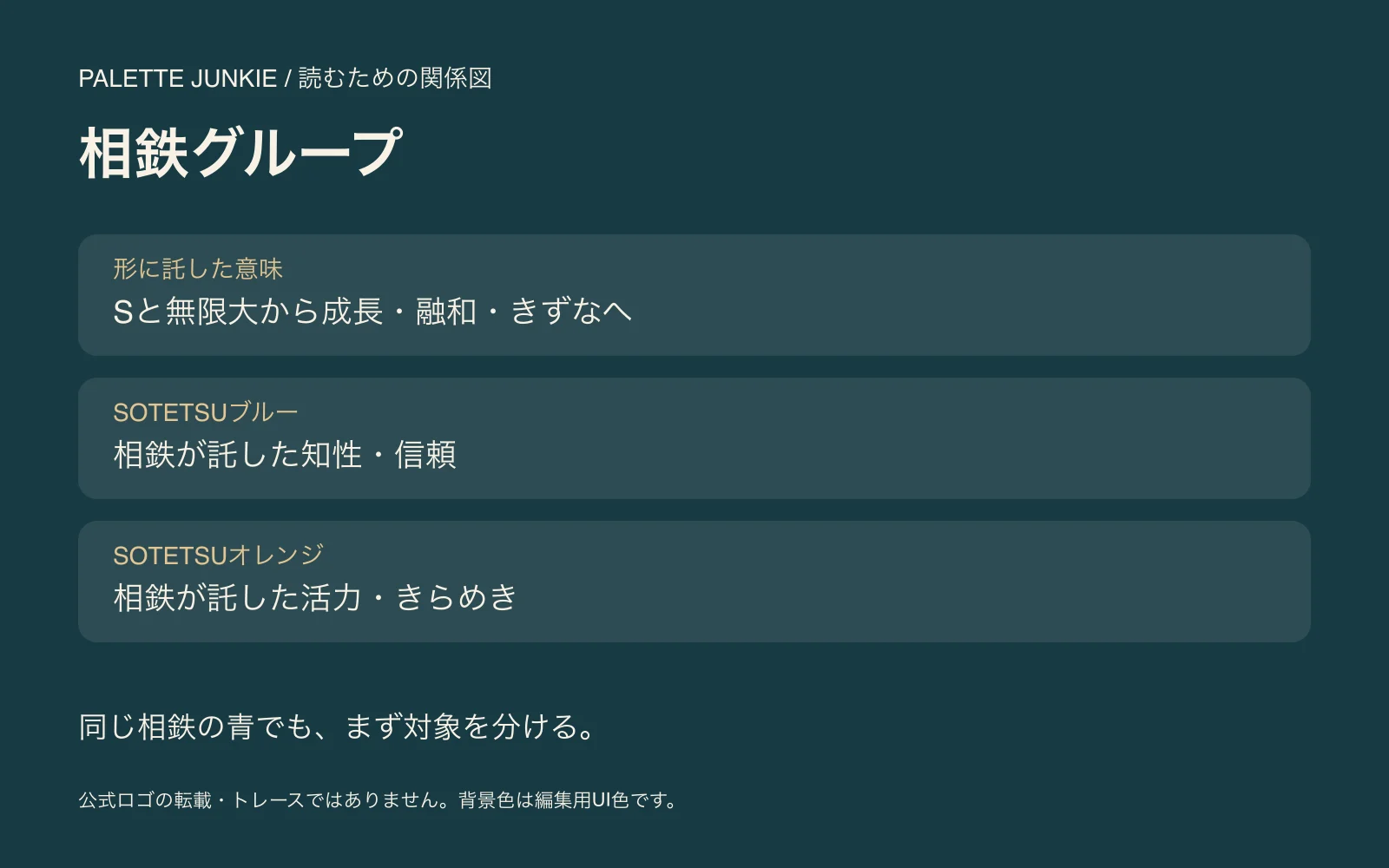 相鉄グループの公式説明を意味と時点に分けて読む独自の関係図